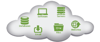 web-hosting-services